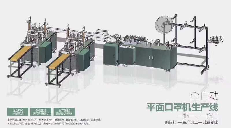 口罩机厂家无纺布的材质介紹